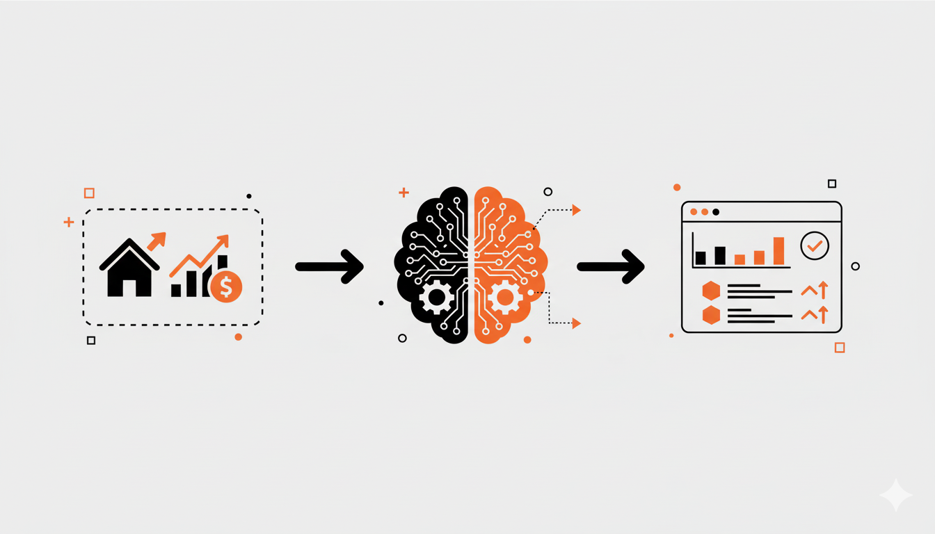 Top RWA Token Tracker