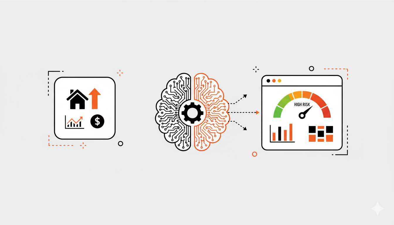 RWA Token Risk Profiler