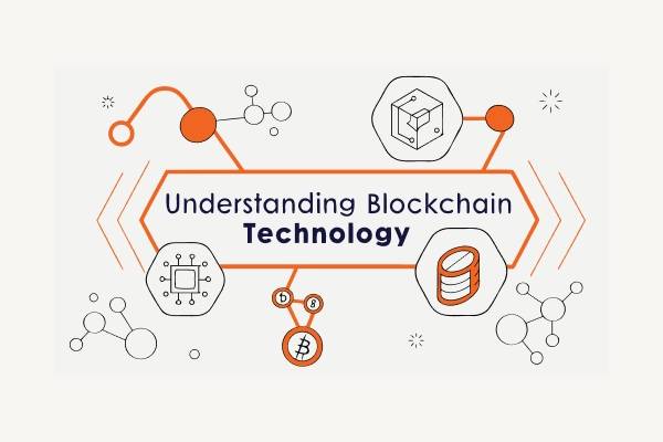 Understanding Blockchain Technology - Coinlaa