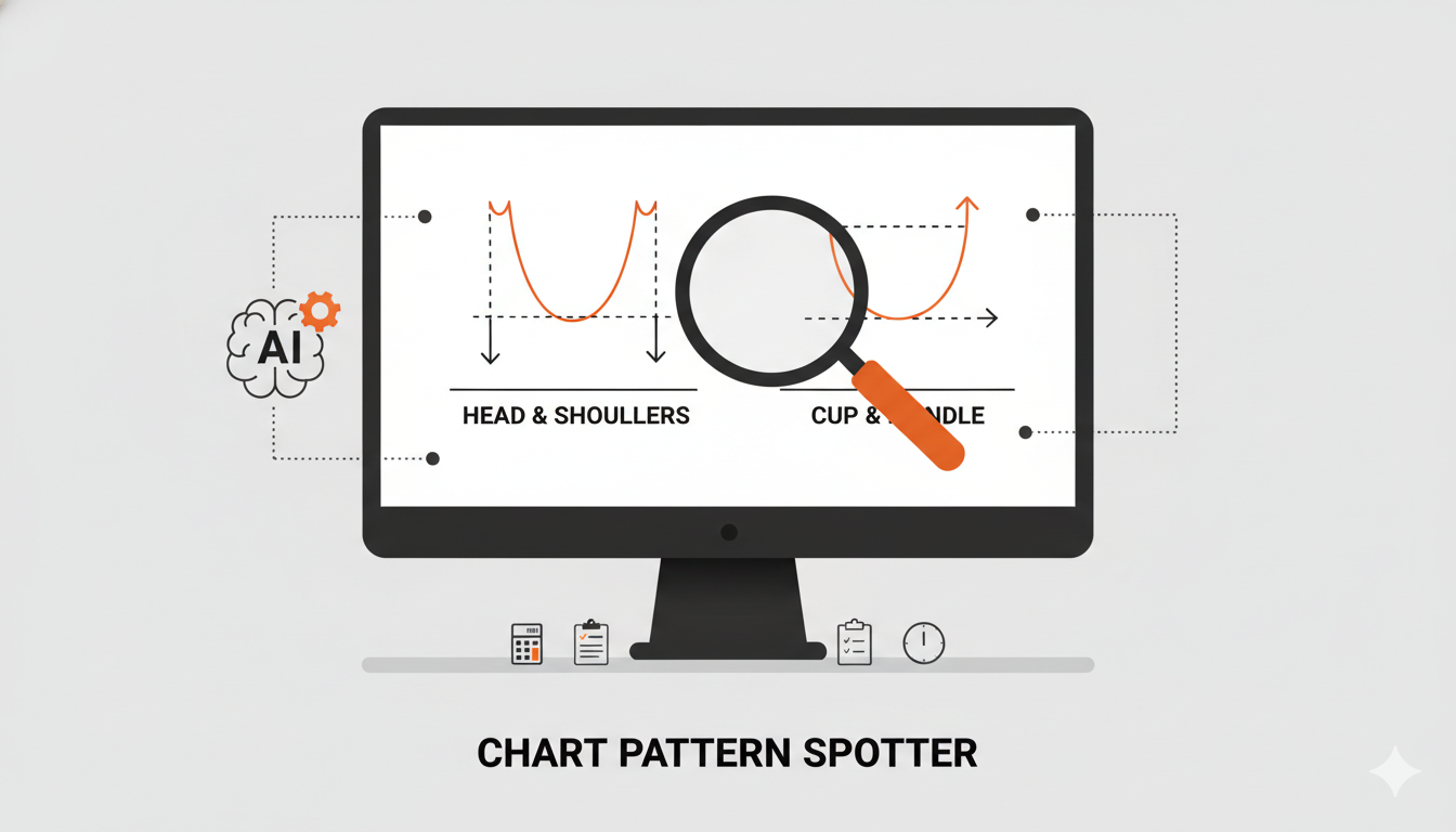 Chart Pattern Spotter