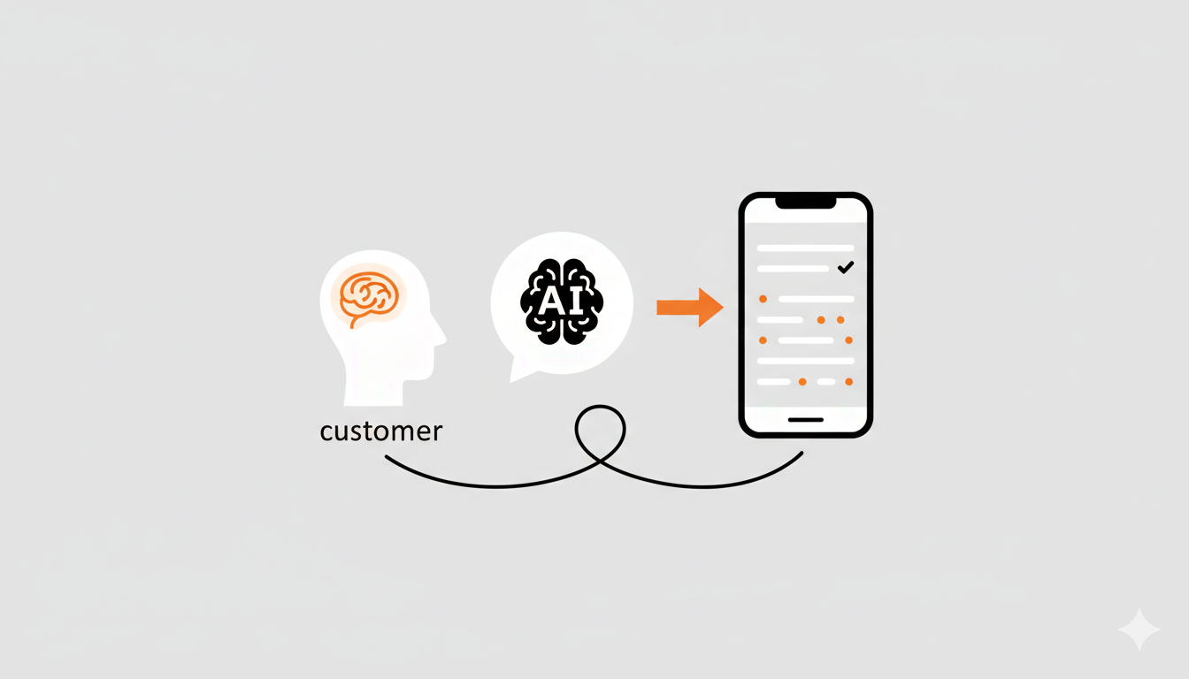 Customer Service Reply