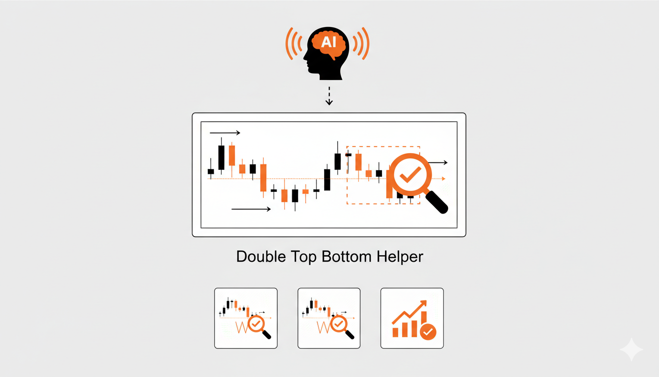 Double Top Bottom Helper