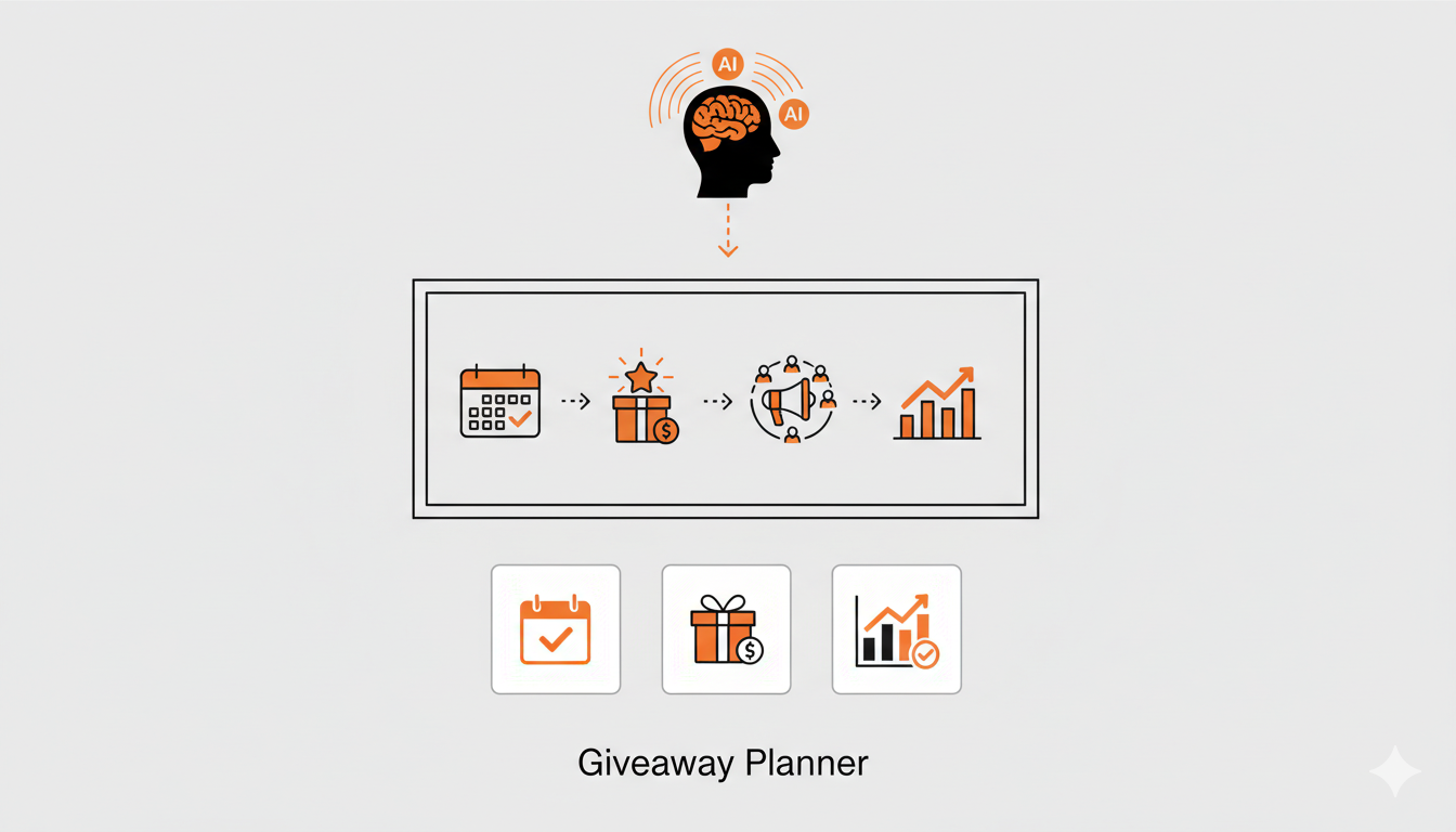Giveaway Planner