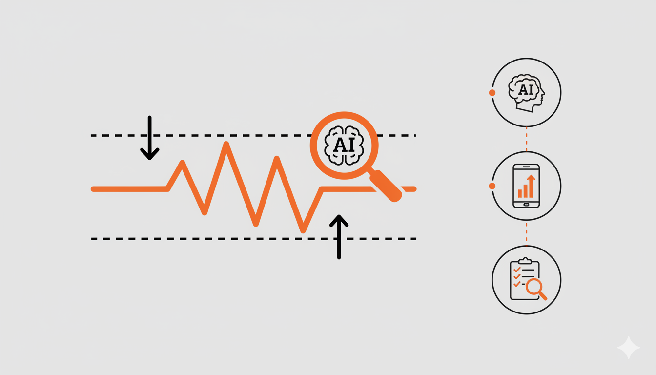 Range Trading Helper