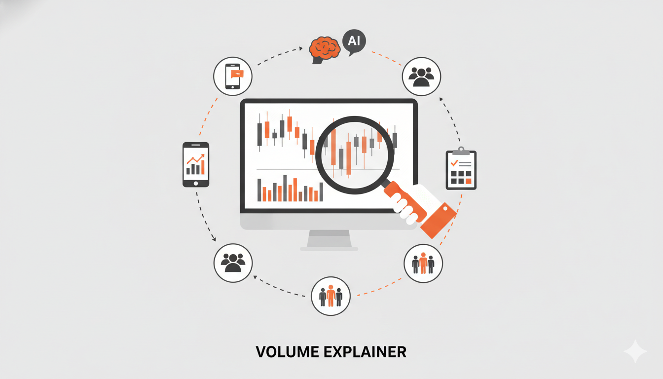 Volume Explainer