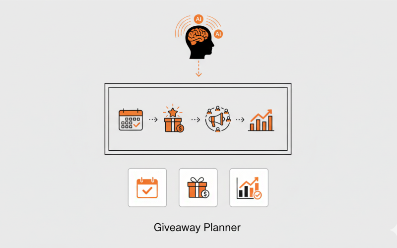 Giveaway Planner