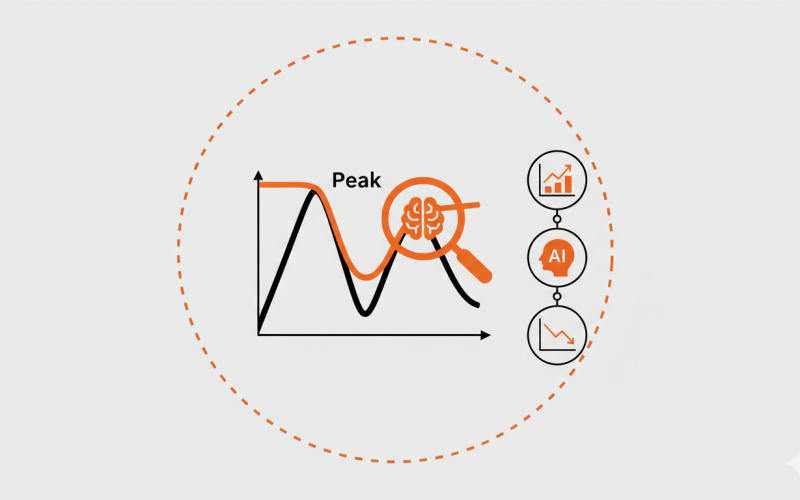 Hype Cycle Identifier